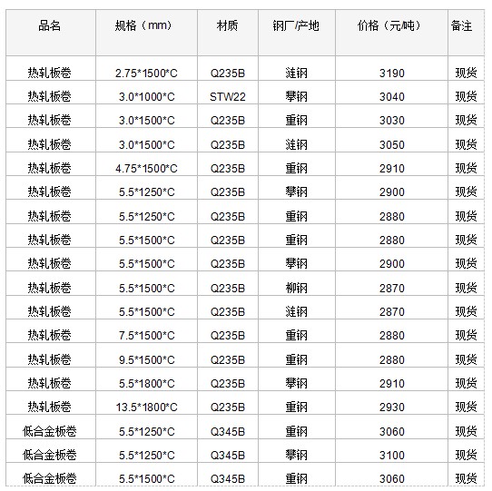 PG征途国际 7d261